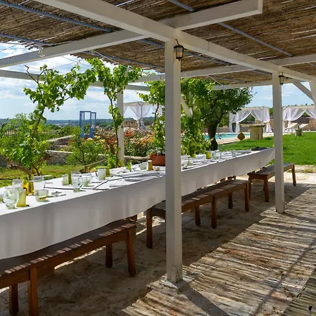 Πανσιόν La Maison - Tenuta Colavecchio 4*
